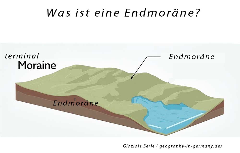 Was ist eine Endmoräne ( geography-in-germany.de)